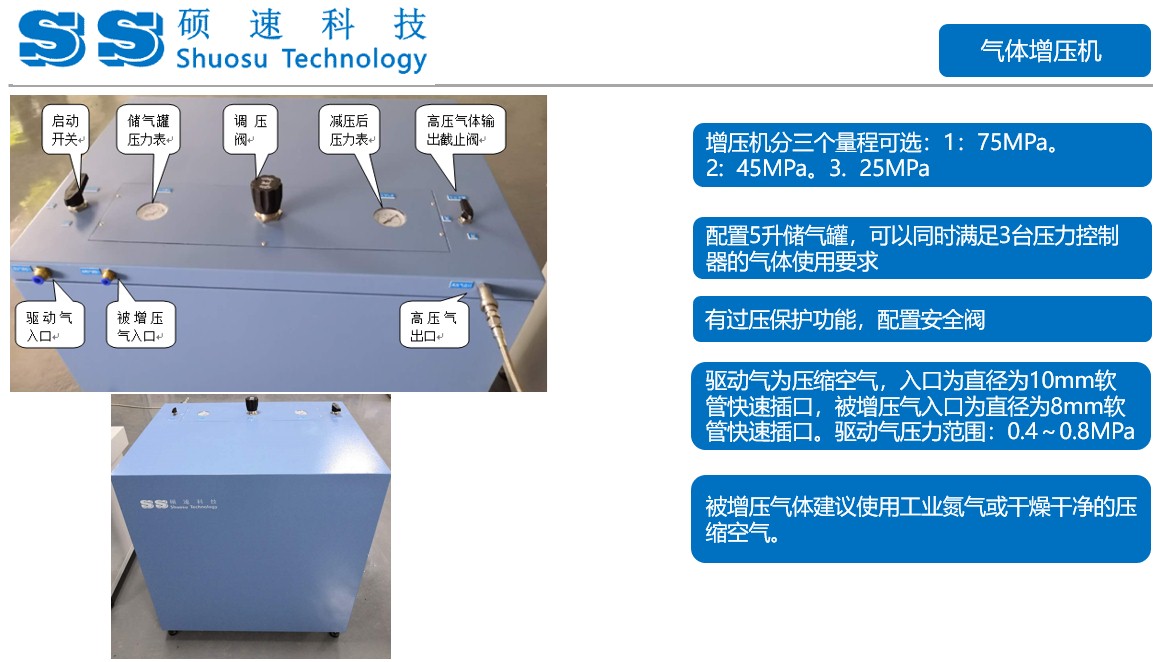 氣體增壓機(jī)