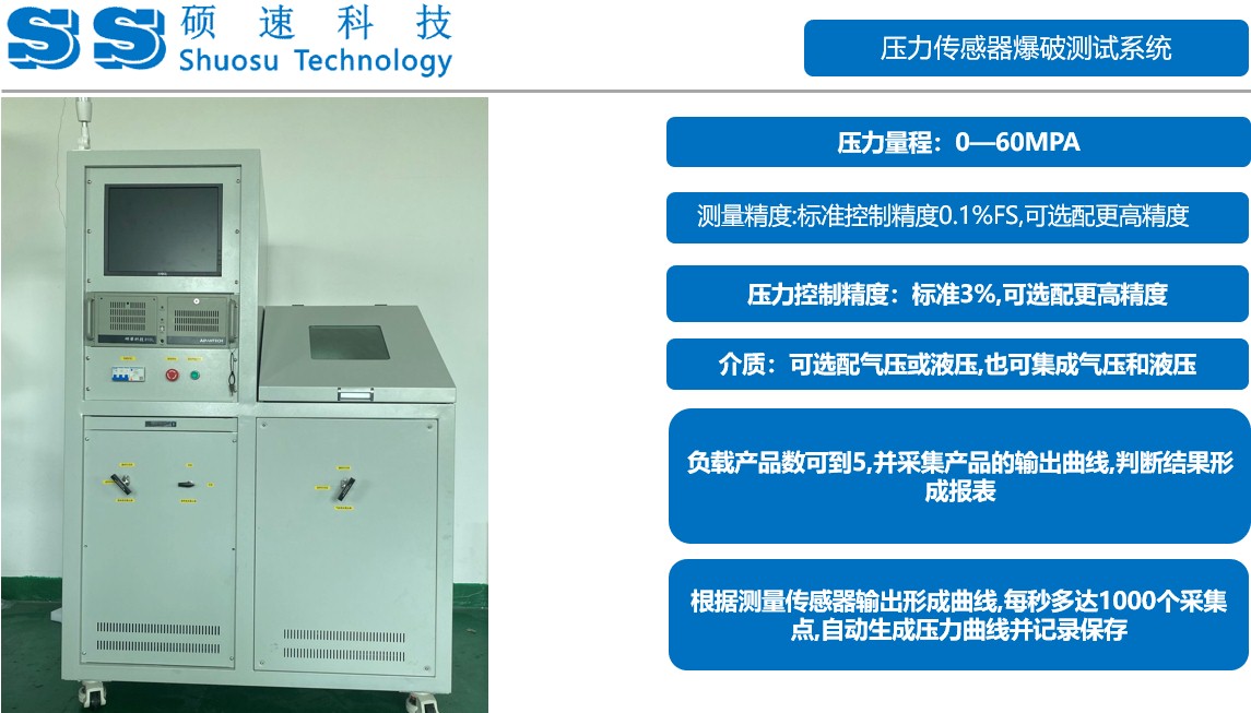 壓力傳感器爆破測(cè)試系統(tǒng)